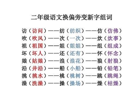 烧烤的烤换偏旁变新字