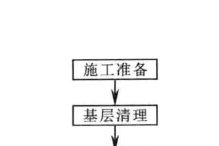 c10轻骨料混凝土是什么意思