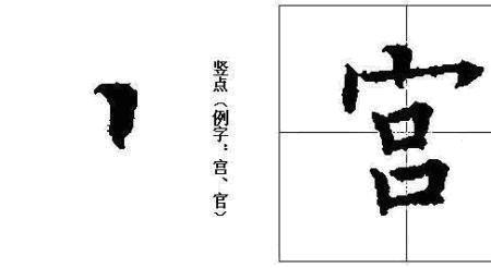 巨是不是独体字