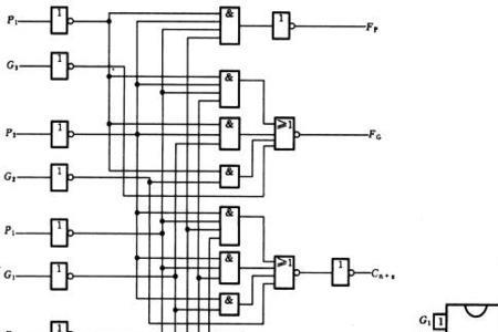 什么是数字逻辑电路