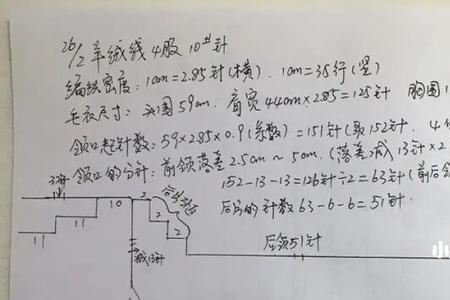 男士毛衣分针和针的比例