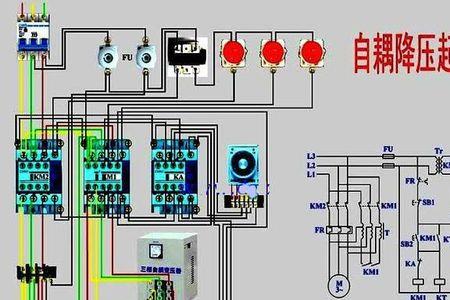 自耦减压启动什么意思