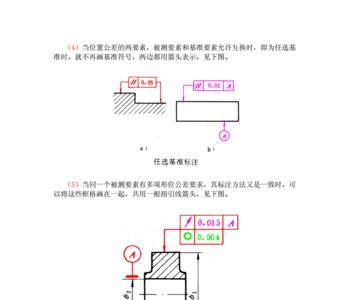 尺寸公差和形位公差的区别