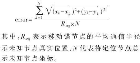 传感器网络平均定位误差的定义