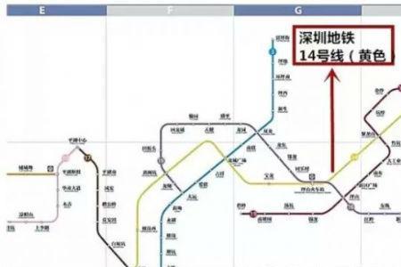 深圳14号线和9号线换乘