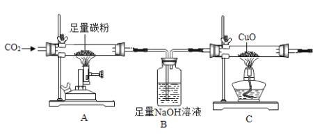 一氧化碳和酸碱反应