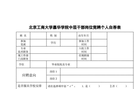 内聘岗位简短自荐理由