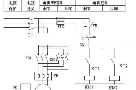 正反转延时控制电路