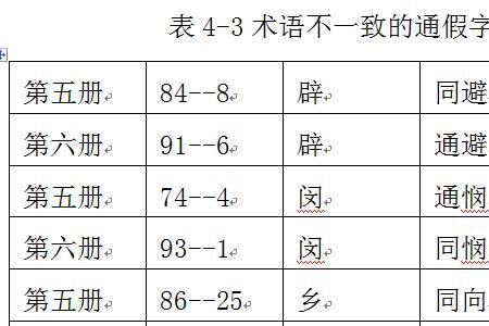 可得闻与与通假字