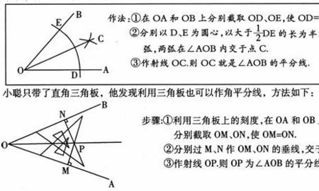 角平分线有多少条