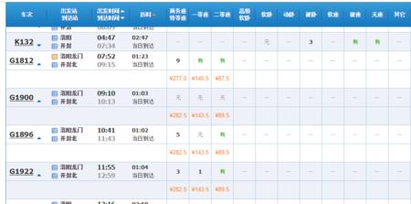 洛阳高铁售票点上下班时间