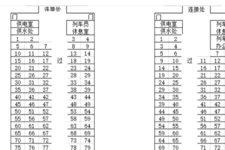 火车022座位靠窗吗