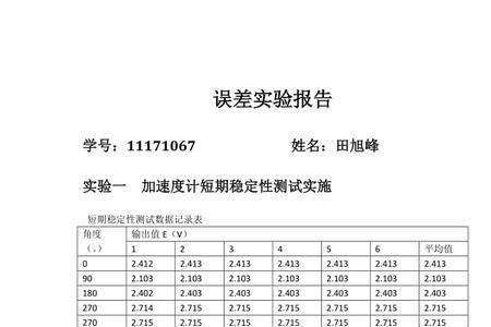 弯曲正应力测试结果及误差分析