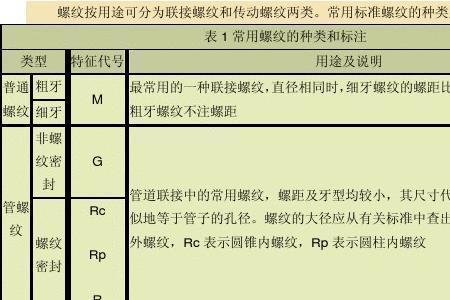 什么是单线螺纹和双螺纹