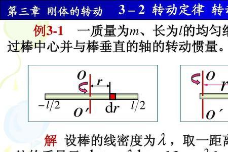 刚体转动惯量公式