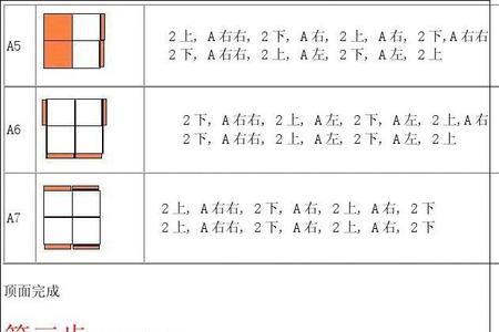魔方口诀一面还原