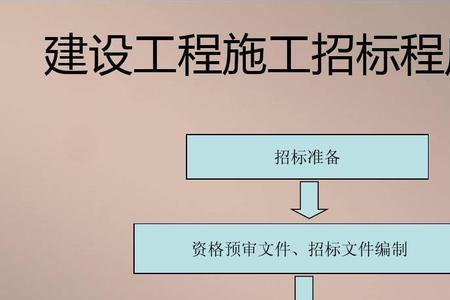 编制备案和正式编制有什么区别