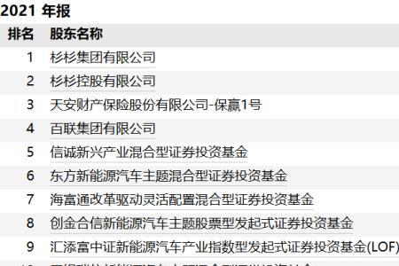 特斯拉员工持股多少