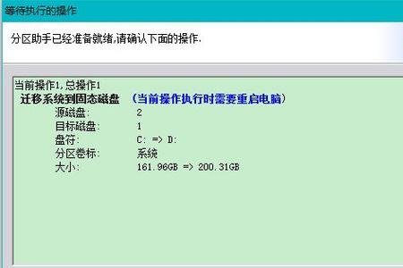 机械硬盘分区后不能用怎么办