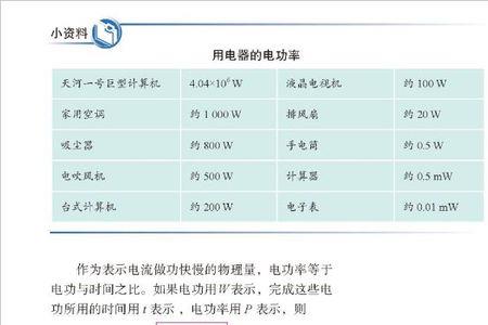 参考信号功率有什么意义