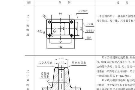 尺寸图标注规则