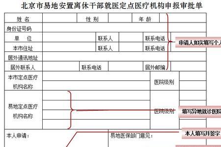 单位医保申报作废流程