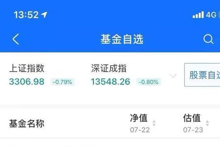 天天基金怎么查每日收益