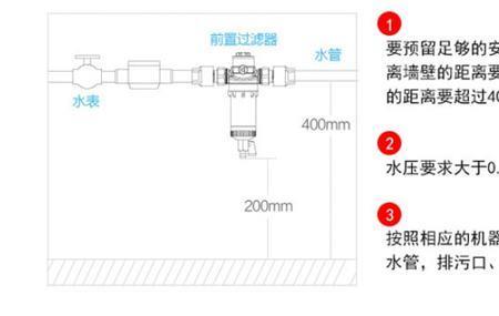 前置过滤器需要留排水口吗