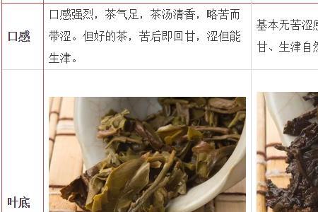 普洱生茶与熟茶的区别