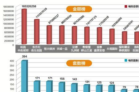 什么销售行业是刚需