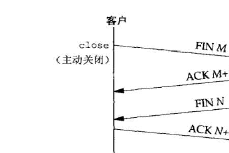 长连接实现原理