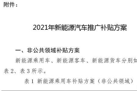 长沙新能源补贴2022还有吗