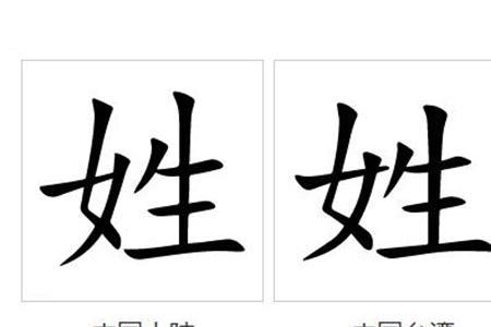 姓氏meng是哪个字