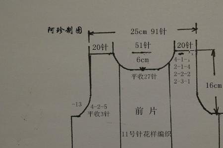 儿童毛衣起针数计算公式