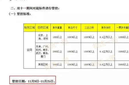 德邦28公斤要多少费用