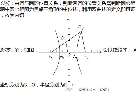 双曲线与圆相切公式