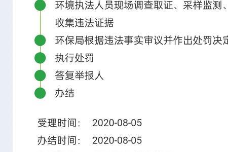 国家环境污染投诉网怎么注册