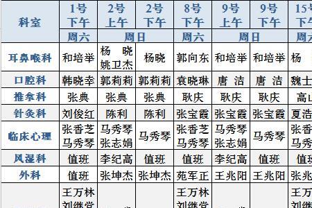 火车司机一个月排班表