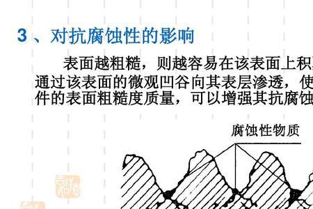 表面张力与粗糙度的关系