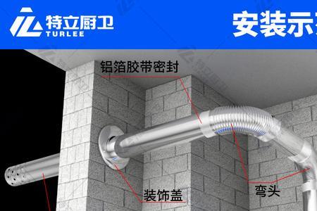 热水器排气管接水妙招