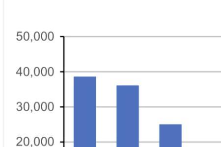 国家中心城市都是什么时间公布