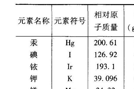 硼原子相对分子质量