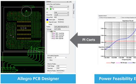 pcb如何用drc校验