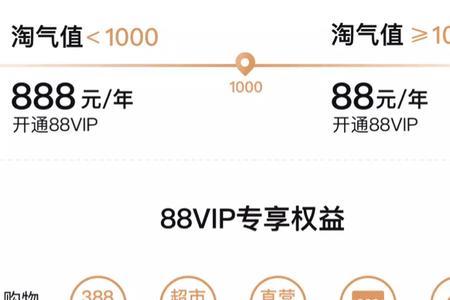 淘气值不够1000.如何88元开通88vip