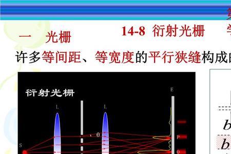 光栅单色衍射现象的特点