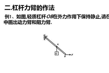 中考物理杠杆根的判别式