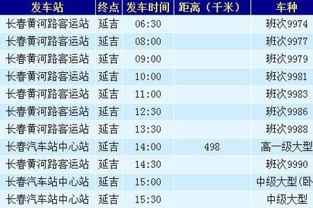 吉林到延吉火车几点有