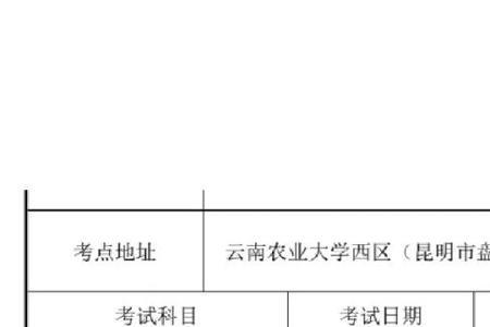 云南农业大学西校区面积多大