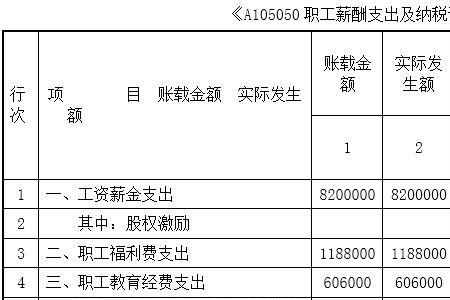 代扣代缴和经营所得什么区别