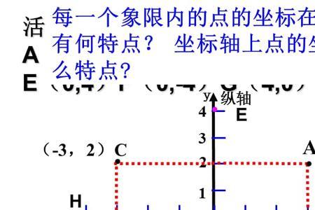 极小值点是点还是坐标